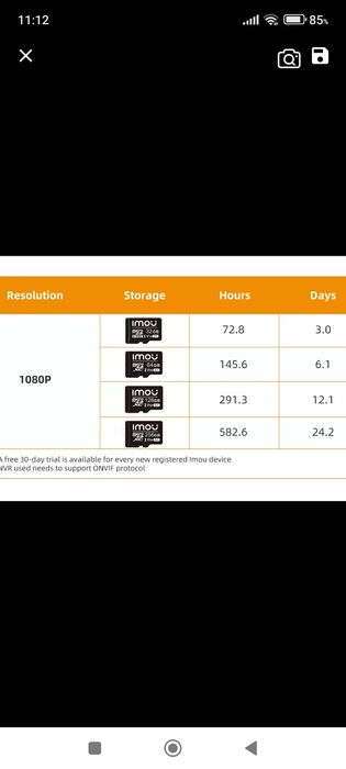 WiFi відеокамера IMOU від 3 до 11 Мп
