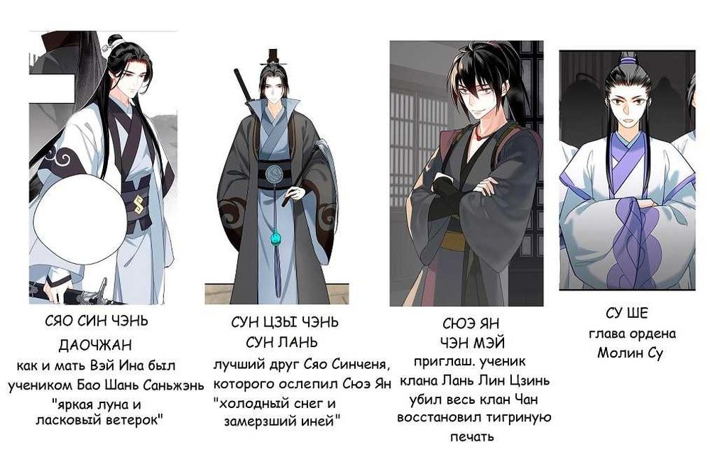 Магистр дьявольского культа табличка персонажей манга