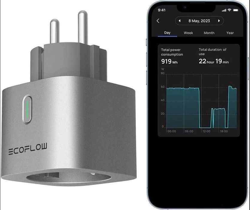 Розумна розетка EcoFlow Smart Plug EU. Ecoflow smart plug.