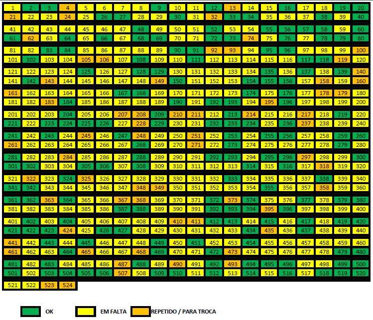Cromos caderneta FIFA 365 26