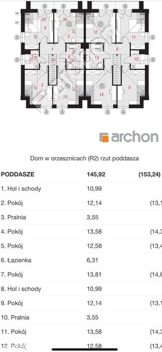 Dom  W   Okuniewie   147M2