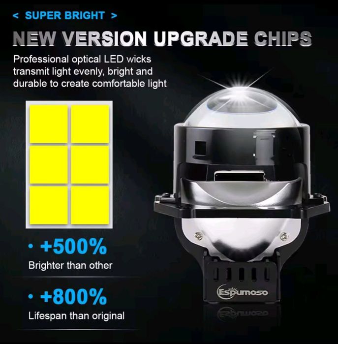 Комплект 1800грн Бі-LED лінзи в фари 2.5" / 3.0" — супер яскраві, IP68