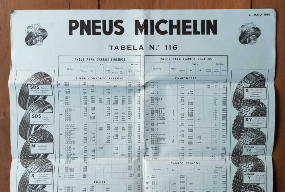 Antiga publicidade Pneus Michelin 1962