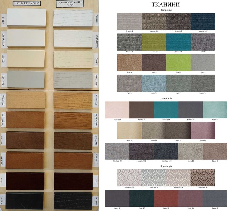 Стілець Геула для кухні у вітальню кухонний для кафе ресторану на кухн