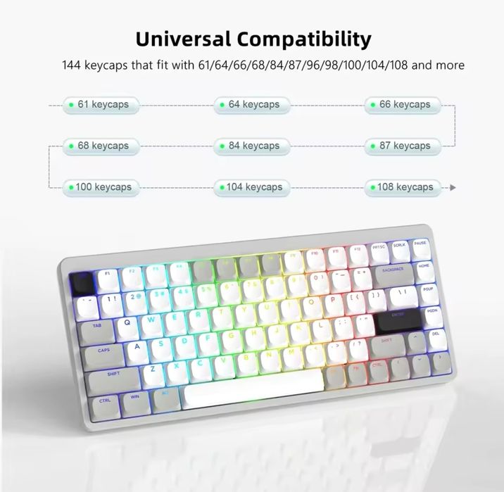 Низькопрофильні ковпачки / Lowprofile keycaps