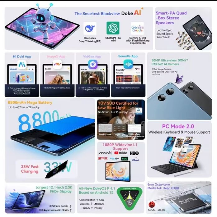 Blackview Mega 3 12/256 Gray LTE G100  12.1" IPS Чохол Клава Мишка Скл