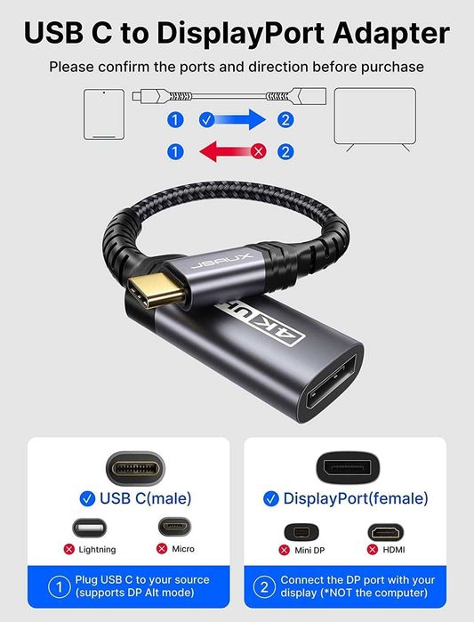 Adapter Przejściówka Usb-c Na Displayport 4k 60 Hz Wytrzymała Nylon