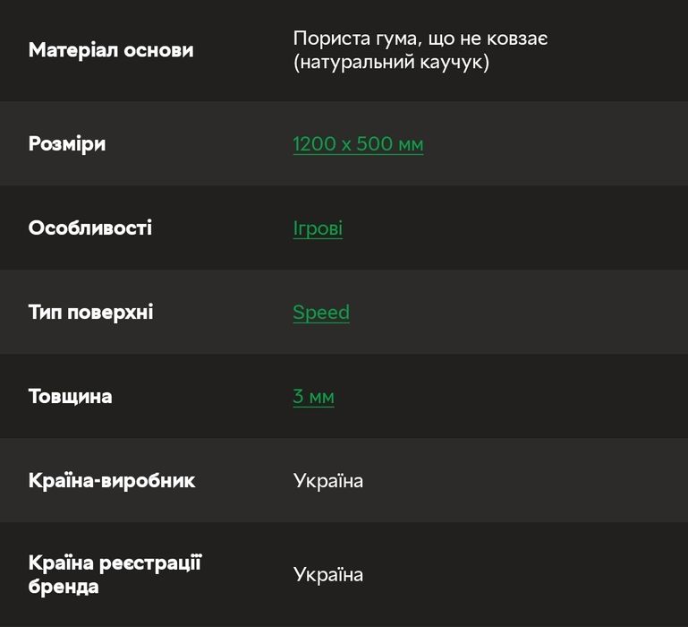 1200x500 Ігрова поверхня коврик Dark Souls для мишки