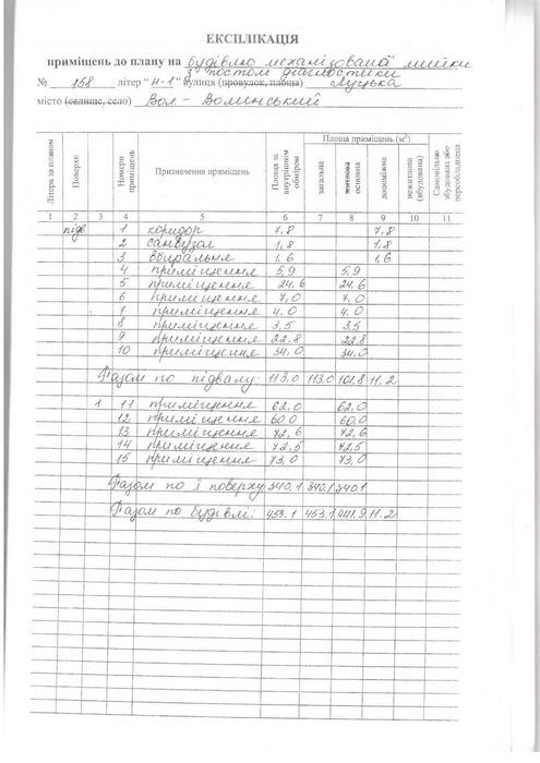 Продамо  приміщення вільного призначення.