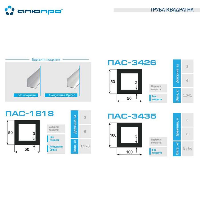 Алюмінієва труба квадратна кругла прямокутна доставка Україна