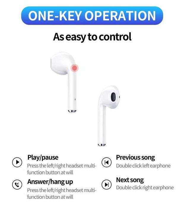 Auscultadores Auriculares Bluetooth 5.0 Fones Stereo sem Fios i7Mini