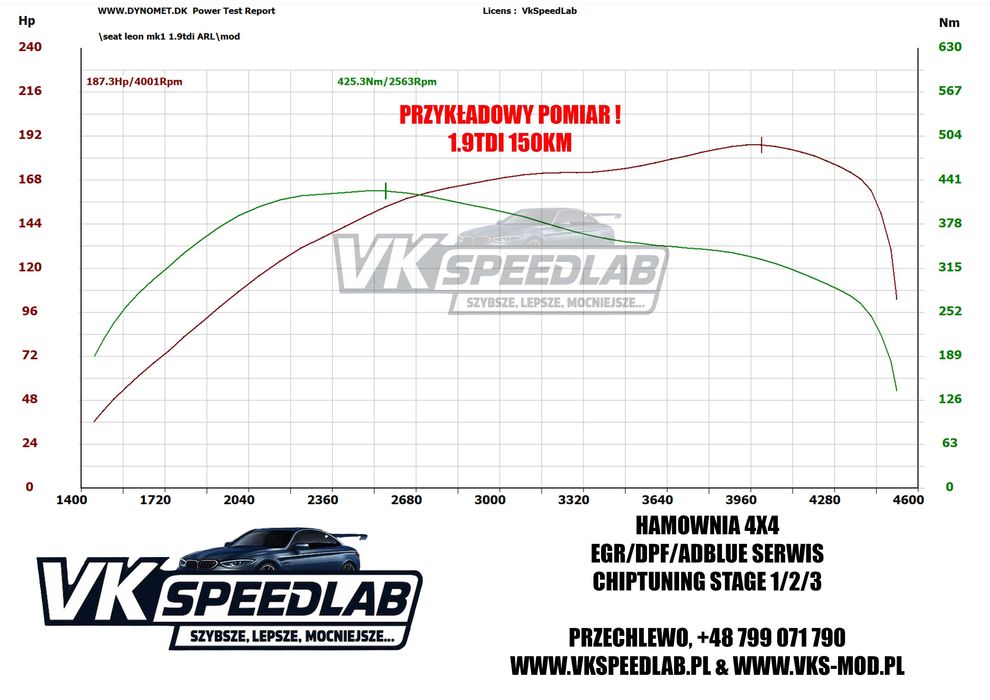 Sterownik silnika 1.9 TDI PD EDC15 – Chip / Immo OFF / Gwarancja / FV