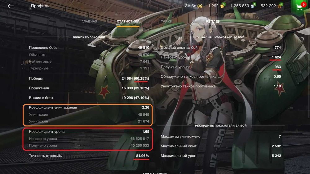 Акаунт World of Tanks Blitz