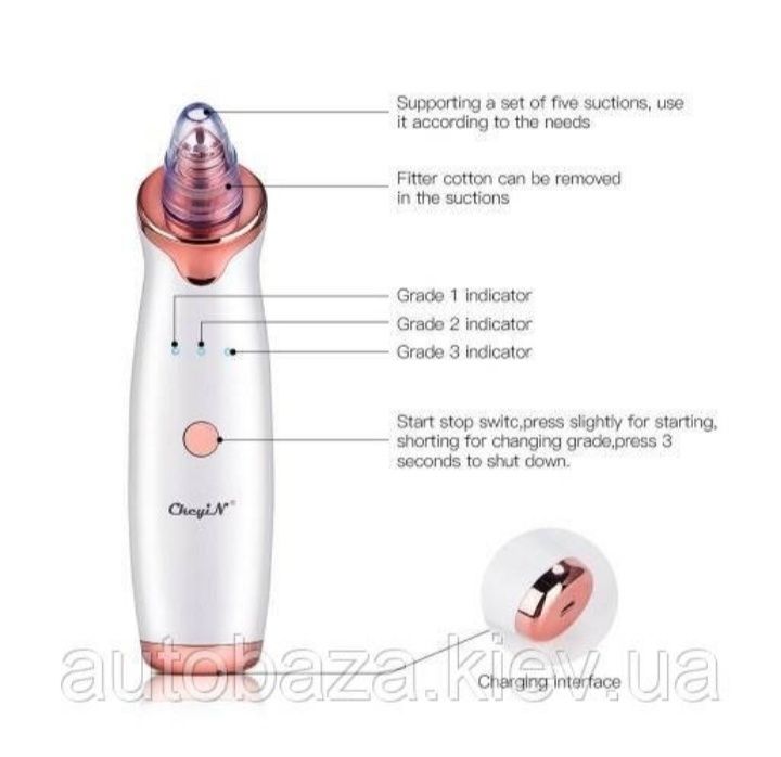 Вакуумный очиститель пор.