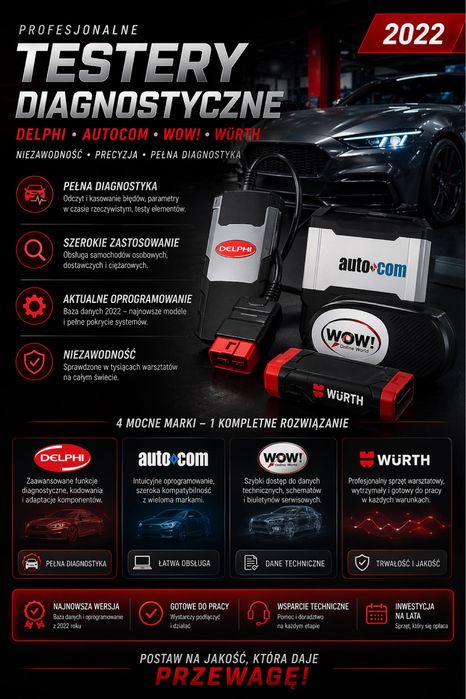 Testery i Interfeisy Diagnostyczne Delphi Opcom Autocom Wow Inpa Vcds