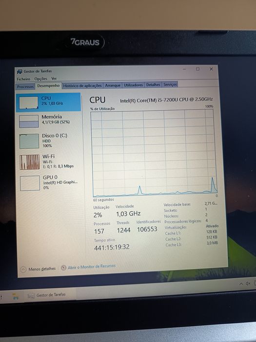 Laptop Ideapad320456399255860695043