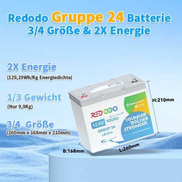 Redodo GROUP24 12.8V 100Ач 1280Wh LiFePO4 Bluetooth Чек Гарантія