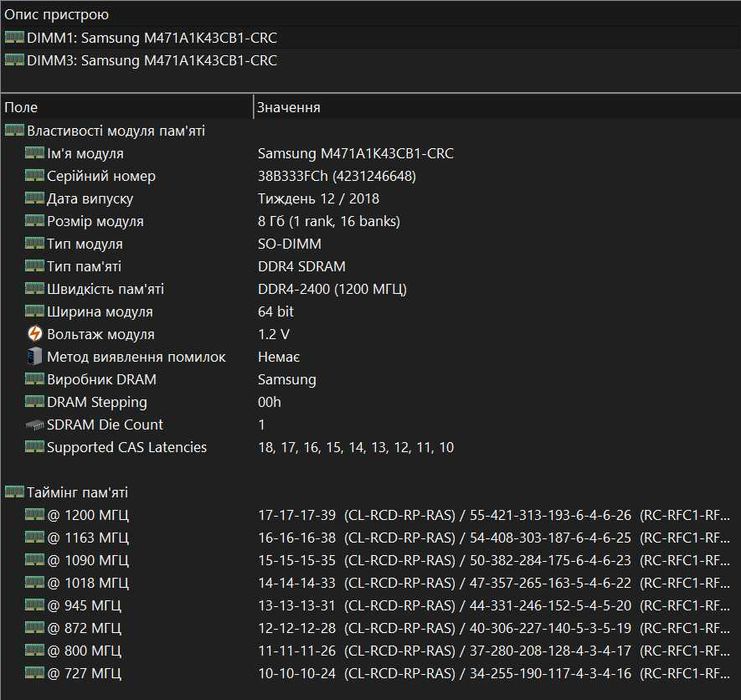 Міні ПК Intel NUC8BEH i5-8259U/16Gb RAM/SSD 512+240Gb/Win 11 Pro