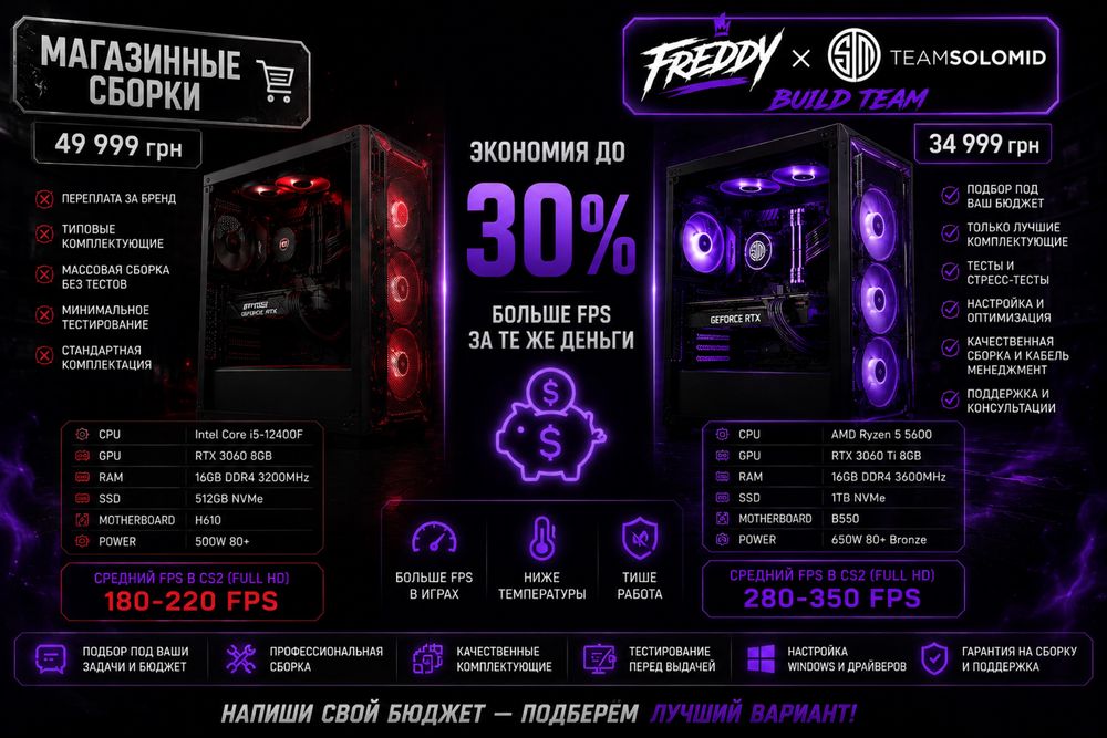Сборка игровых ПК под ключ | Игровые компьютеры | FreddyxTeamSolomid