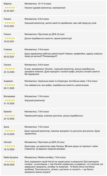 Репетитор математики онлайн(ДПА, НМТ)