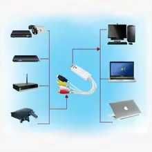 Placa de Captura de Vídeo USB (AV para USB)