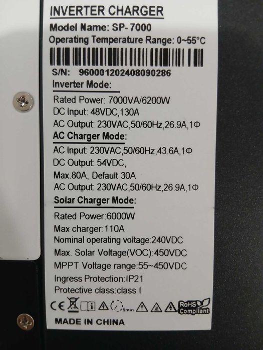 Инверторы гибридные EDON PROMAX 6,2 kW, 48V. Новые