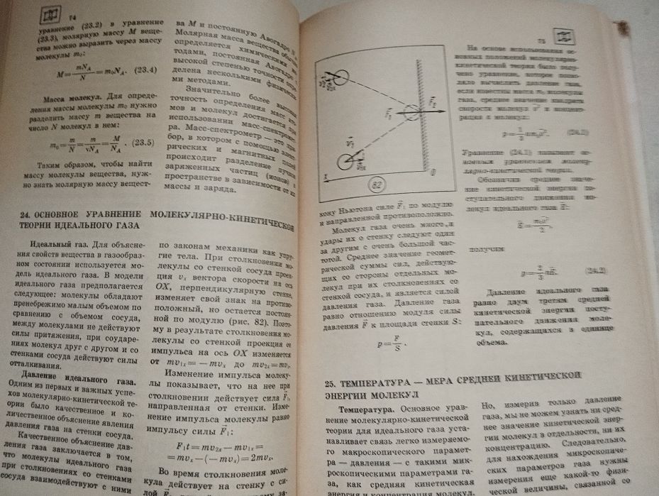Физика, Химия, Математика, Справочные материалы, изд. Просвещение 1988