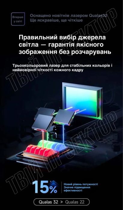 Проктор 4К Vidda M2 PRO (в наявності)