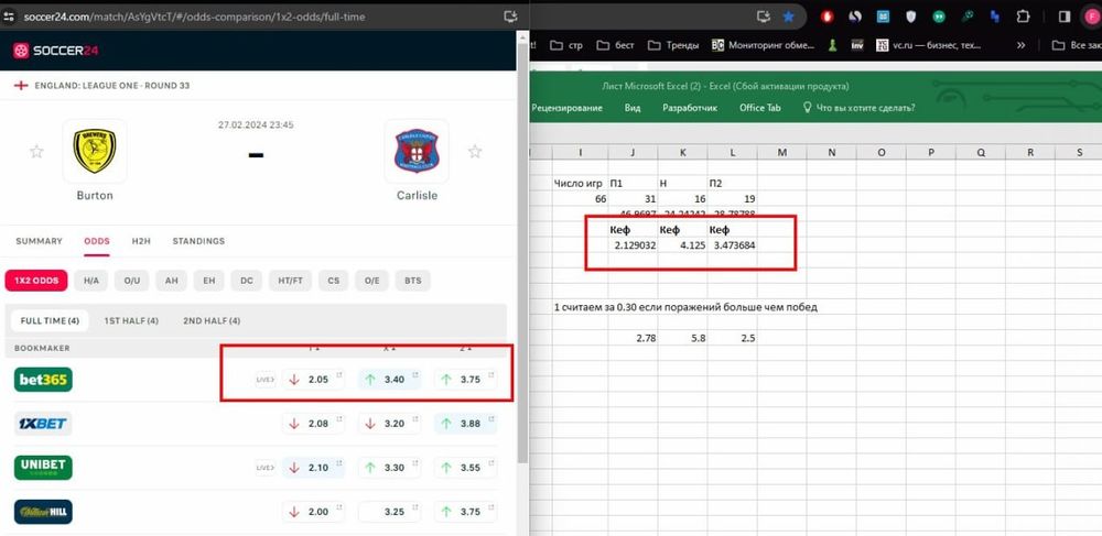 Стратегия по вычеслению валуйных коэффициентов (футбол)