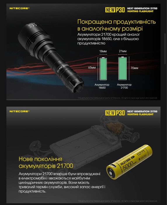 Nitecore P30 NEW Тактичний Далеко Ліхтар (1000 Люмен - 618 Метрів)