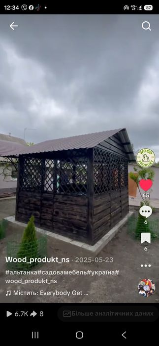 Садова мебель, альтанка, пісочниця, туалет.
