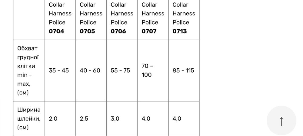 Шлея на великих собак