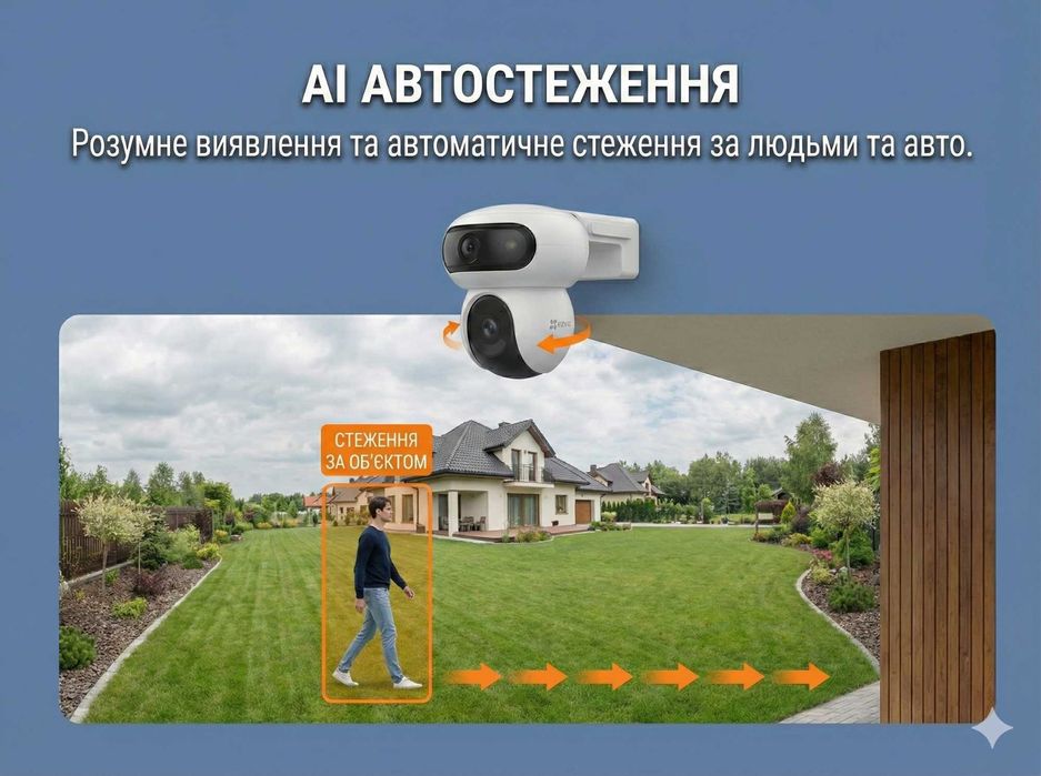 Унікальна WIFI камера EZVIZ! Відео в 2K, без сліпих зон + патрулювання
