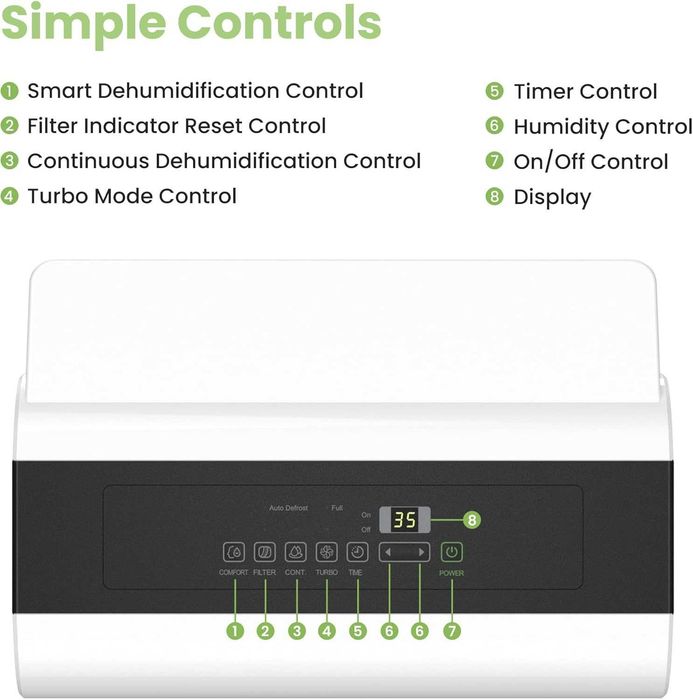 Осушувач повітря Midea Comfee MDDP-30DEN7