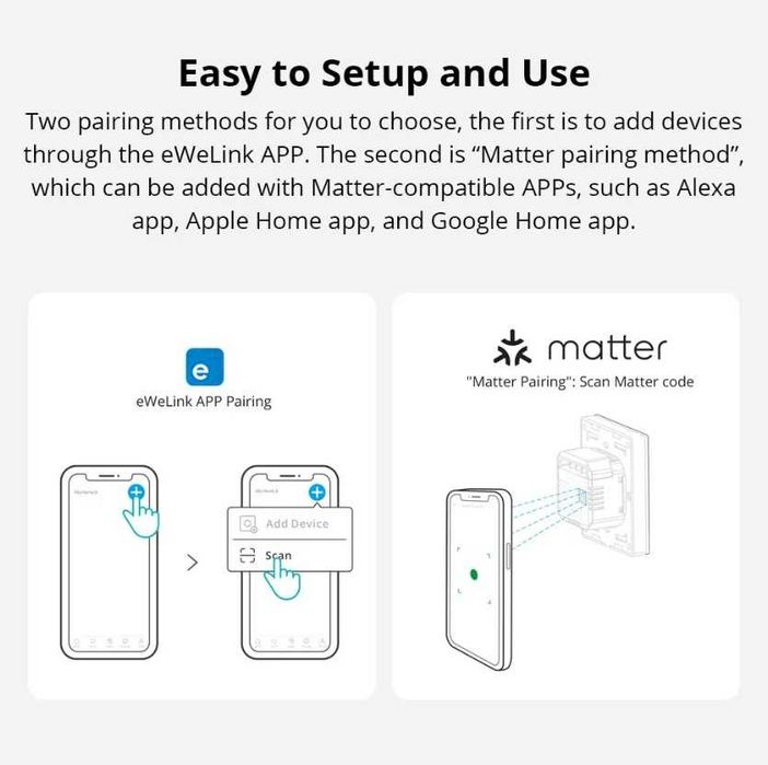Domótica - Interruptores SonOff M5 c/ Matter e Botões Físicos