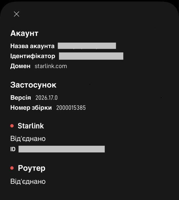 Старлінк Standard 4 Kit (Gen3) (стан нового)