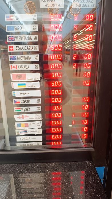 Gotowy biznes na sprzedaż