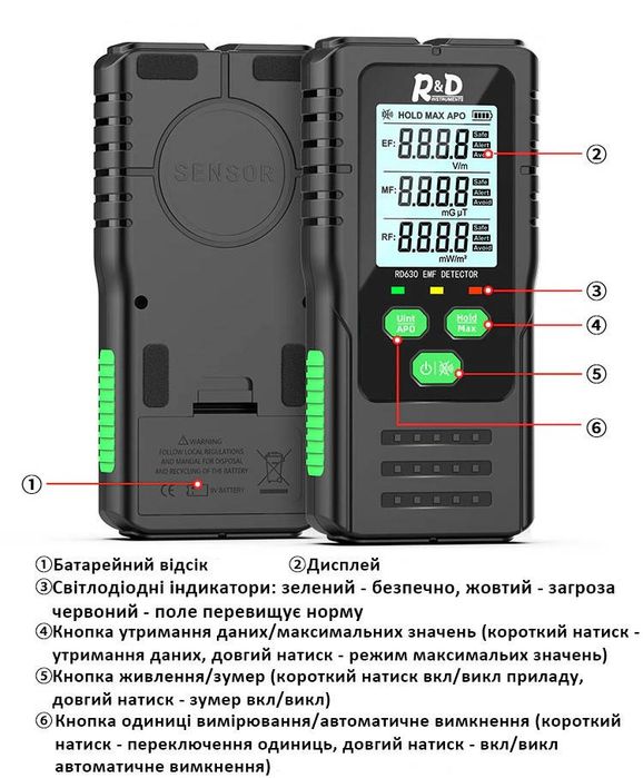 Детектор електровимірювання