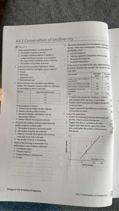 Ćwiczenia IB Biology and Chemistry, Zadania do matury IB, Link do dysk