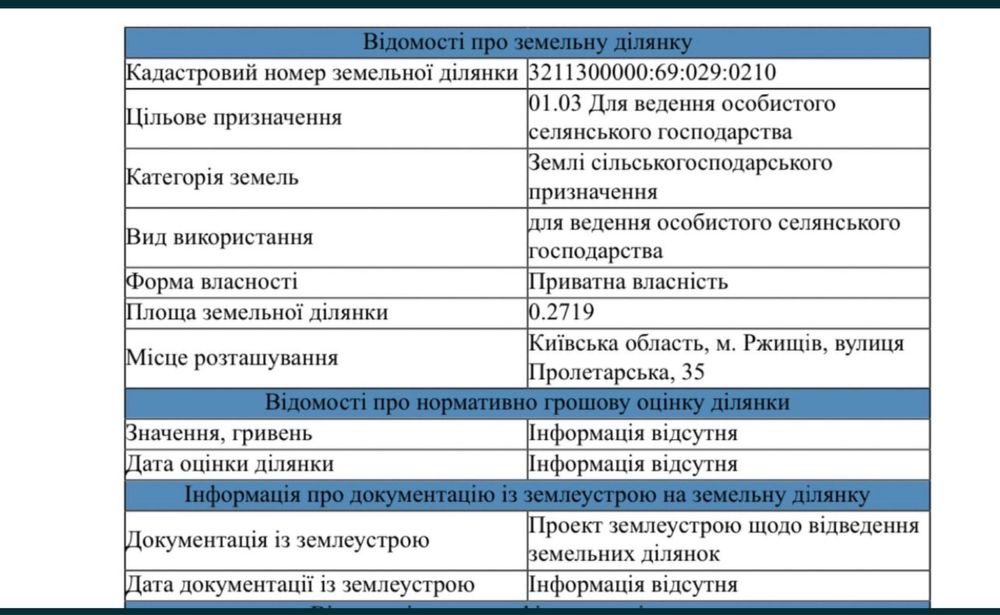 Земельні ділянки Ржищів 0,49 га