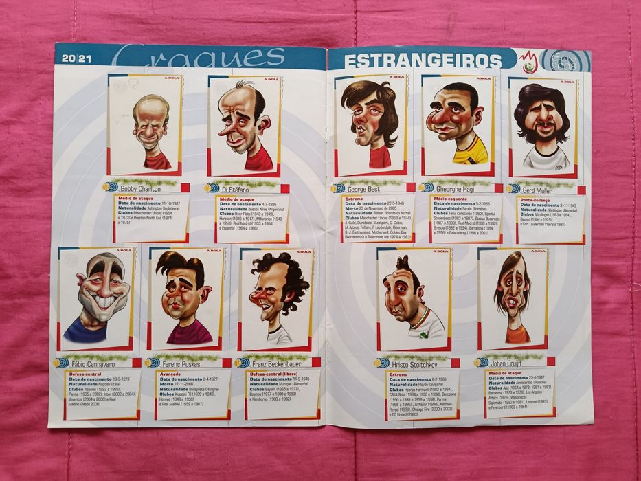 Caderneta d' A BOLA (CARICATURAS) Euro 2008