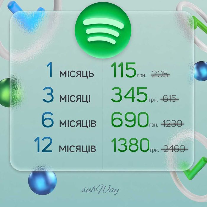 Spotify Premium, ChatGPT Plus, Netflix 4K, SurfShark VPN підписка