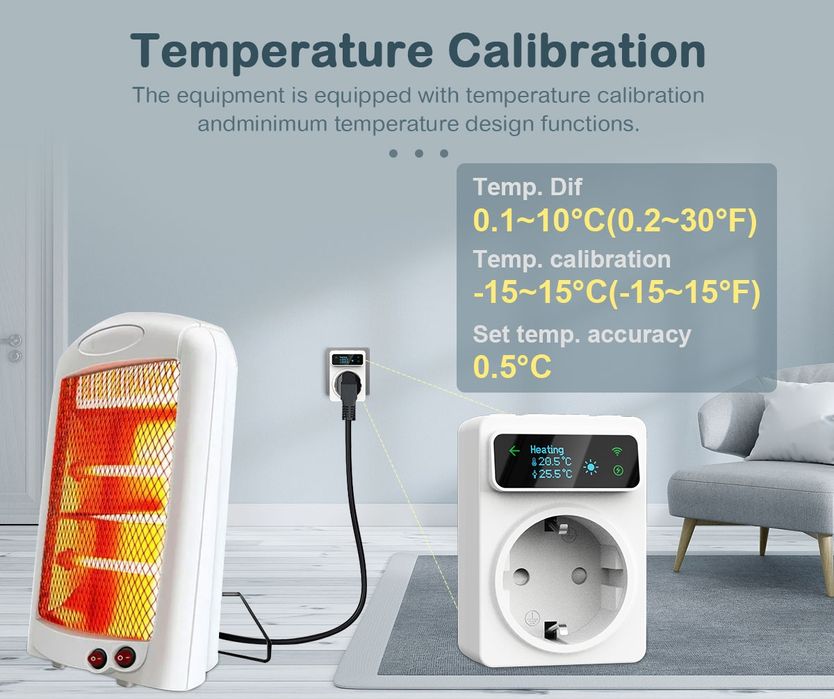 Wifi Термостат-розетка з дисплеєм та зовнішнім датчиком (Tuya)