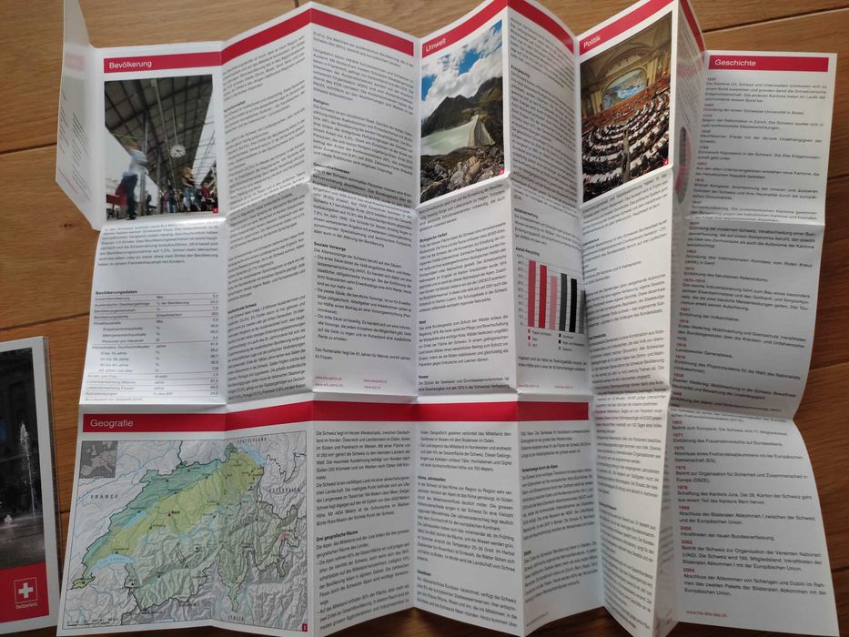 zestaw 2 Szwajcaria breloczek materiały językowe niemiecki