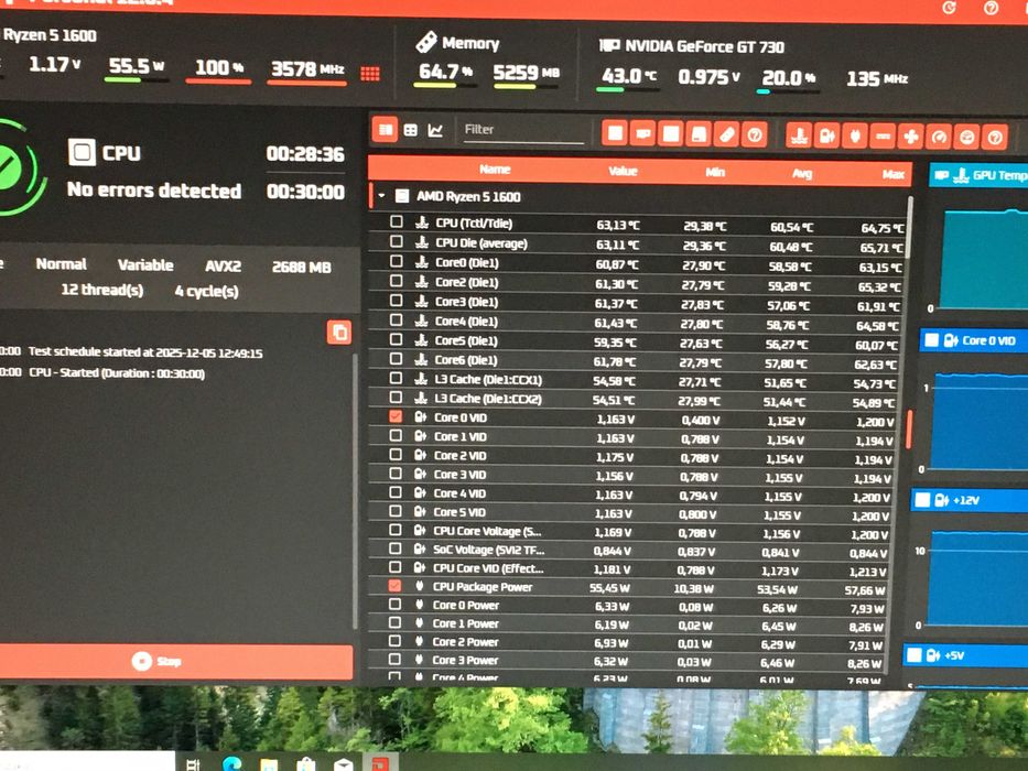 Komputer Ryzen 5 1600 , b450 Aorus elitę , 8 ram, ssdd