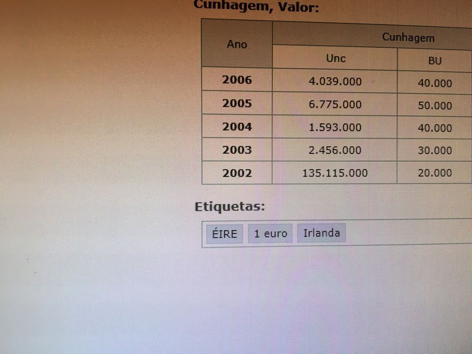 Moedas Irlanda BASTANTE RARAS