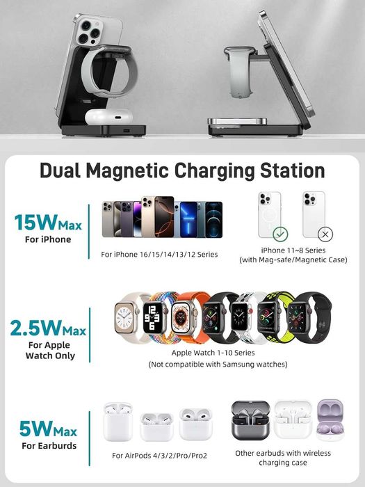 Podwójna ładowarka Mag -Safe