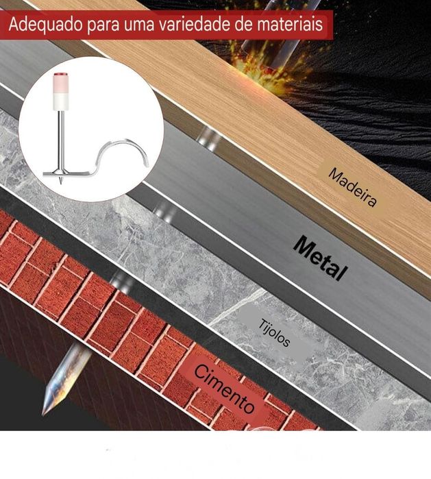 Pregos com ou sem braçadeira para pistola