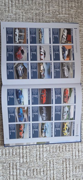 Porsche 911 Album wszystkie modele slynnej 911 na innej Lamborghini