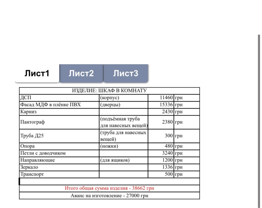 Шкаф МДФ, ДСП , 900$